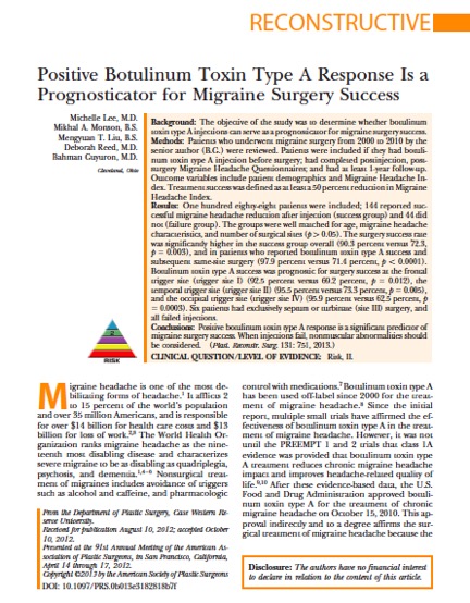 Positive Botulinum Toxin Type A Response Is a Prognosticator for Migraine Surgery Success